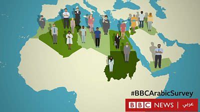 arab bbc Search